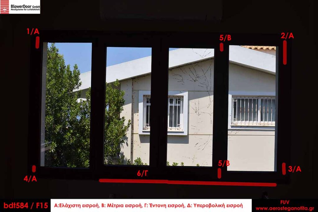 Αεροσταγνότητα Ανίχνευση Διαρροών