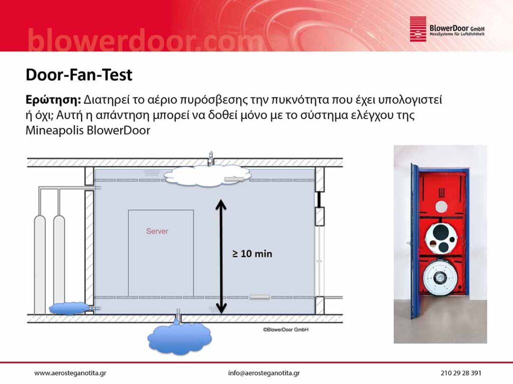 Αεροσταγνότητα Πυροσπροστασία - Blower Door